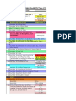 Copy of HOSPITAL INSTITUSI Parameter for Hosp Performance 2012 - 2014 Update Jan 2015