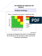 Ejemplo de Matriz de Análisis de Riesgo