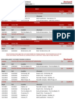 DAL Schedule Mar - Sept 2015