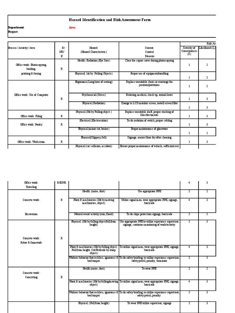 Contoh Hirarc Ohsas 18001 Photocopier Personal Protective Equipment