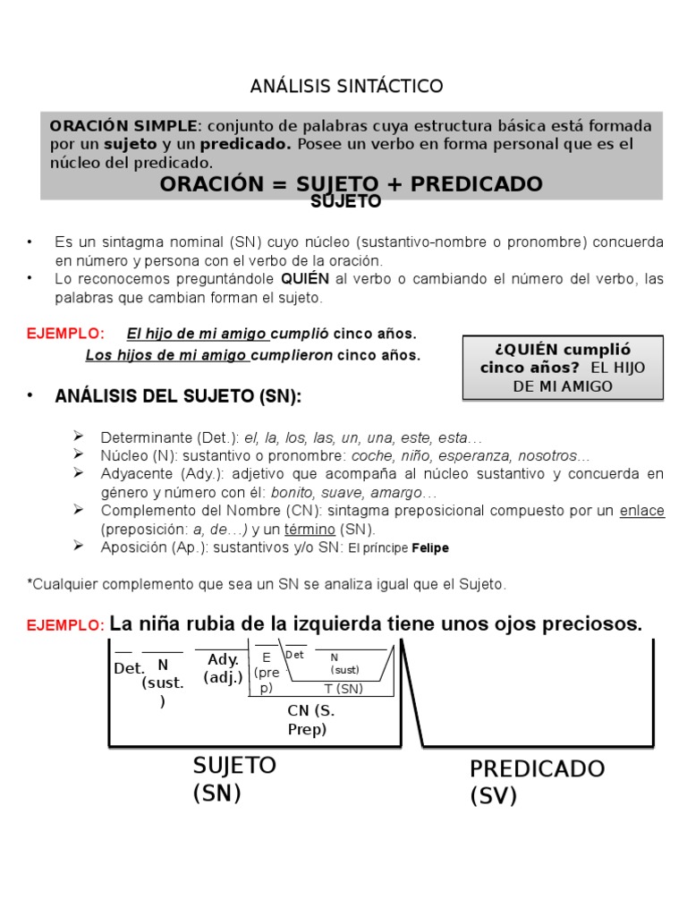Análisis Sintactico de La Oración Predicate