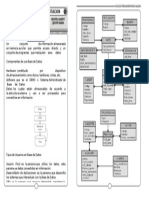 123 Base de Datos