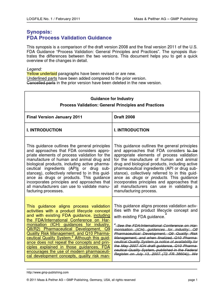 LOGFILE 01 2011 Synopsis US FDA Process Validation | PDF | Business
