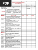 Lesson Plan of MPMC