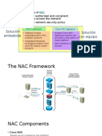 Cisco NAC