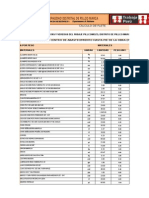 Calculo de Fleteas