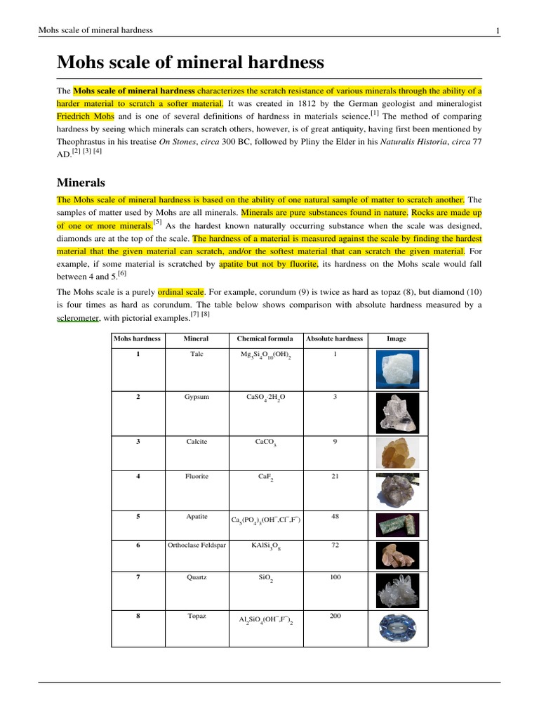 Mohs Scale of Mineral Hardness PDF Atoms Chemical Elements