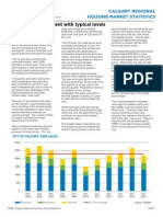 June 2015 Calgary Real Estate Statistics