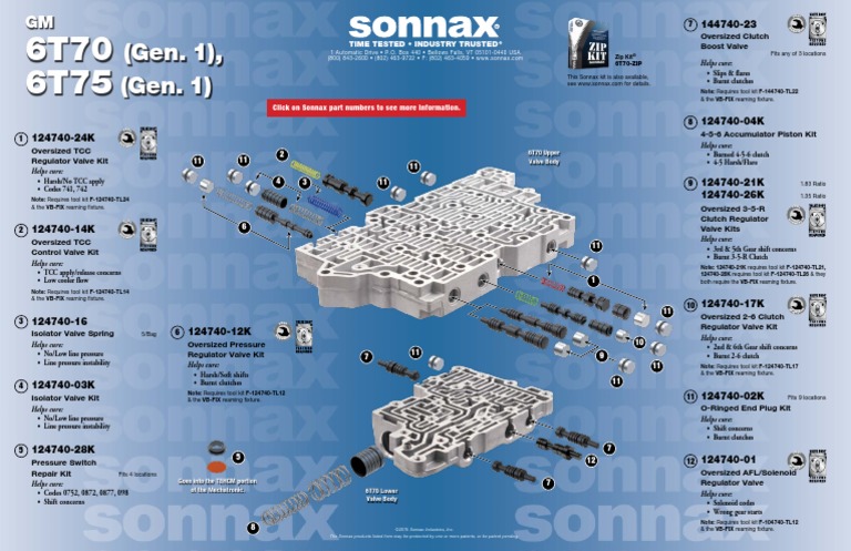 GM 6T70-6T75 VBL | PDF