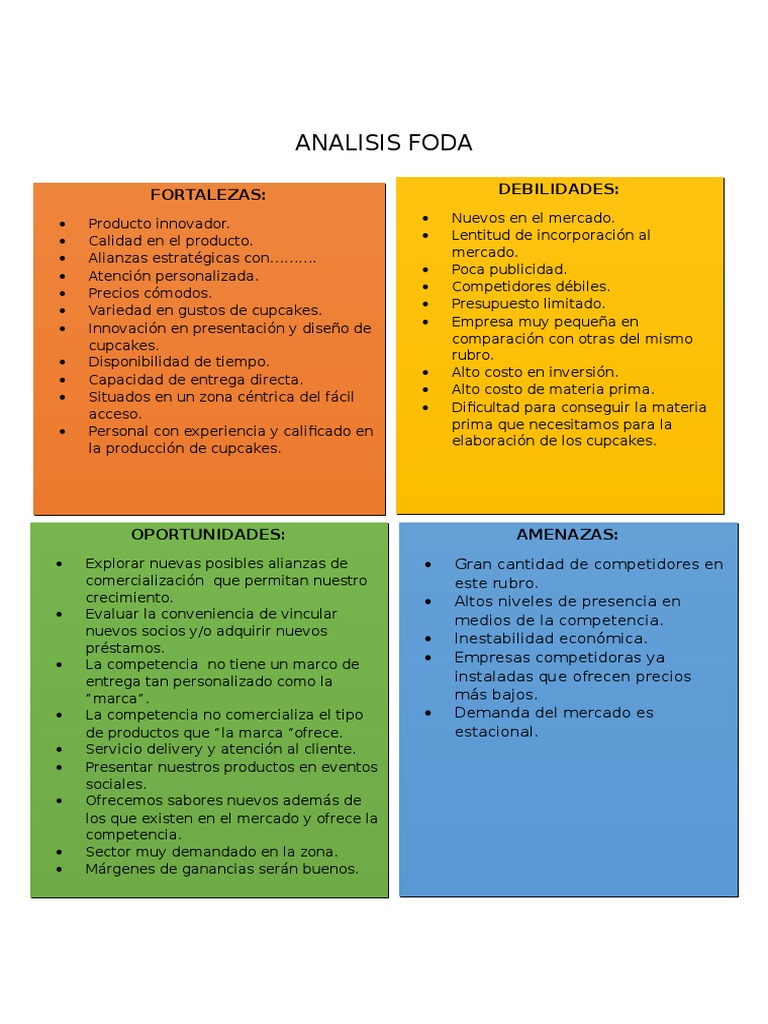 Ejemplo De Matriz Foda De Una Empresa De Produccion Ejemplo De Matriz