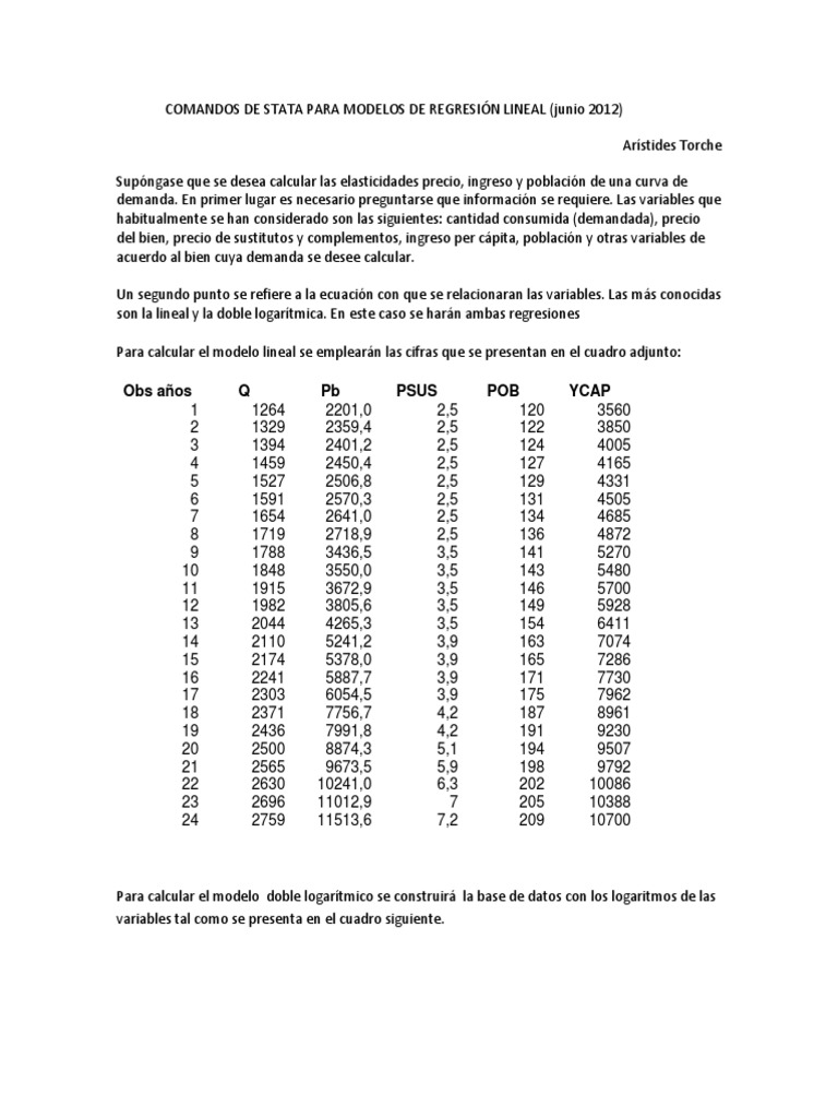 Comandos de stata para modelos de regresion lineal pdf m todos