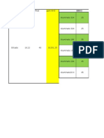 Calculso Concentracion de Amonio