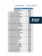 Lista de Beneficiarios Del Programa de Becas Municipales Junio 2015