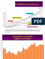 Energy Economic