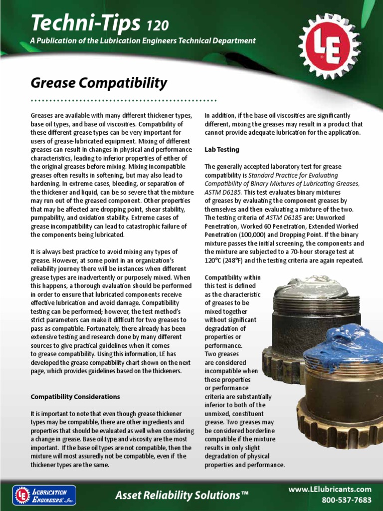 120 Grease Compatibility Pdf Motor Oil Technology Free Download Nude
