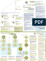 EIA Requerimientos Ambientales PDF