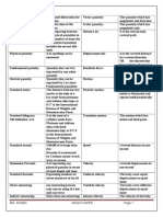 Final Revision 1st Sec