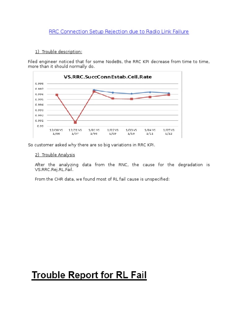 RRC Setup Failures in LTE NodeBs | PDF | Business | Computers