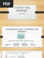 Diapositivas Codigo Del Trabajo