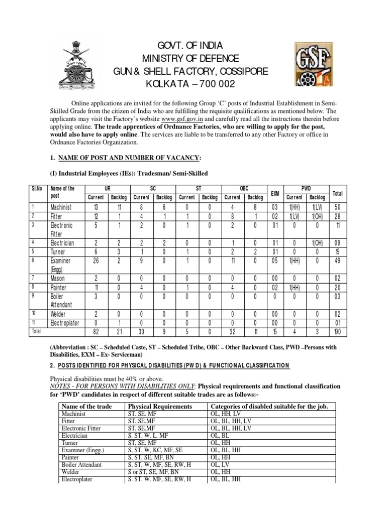Govt. of India Ministry of Defence Gun & Shell Factory, Cossipore