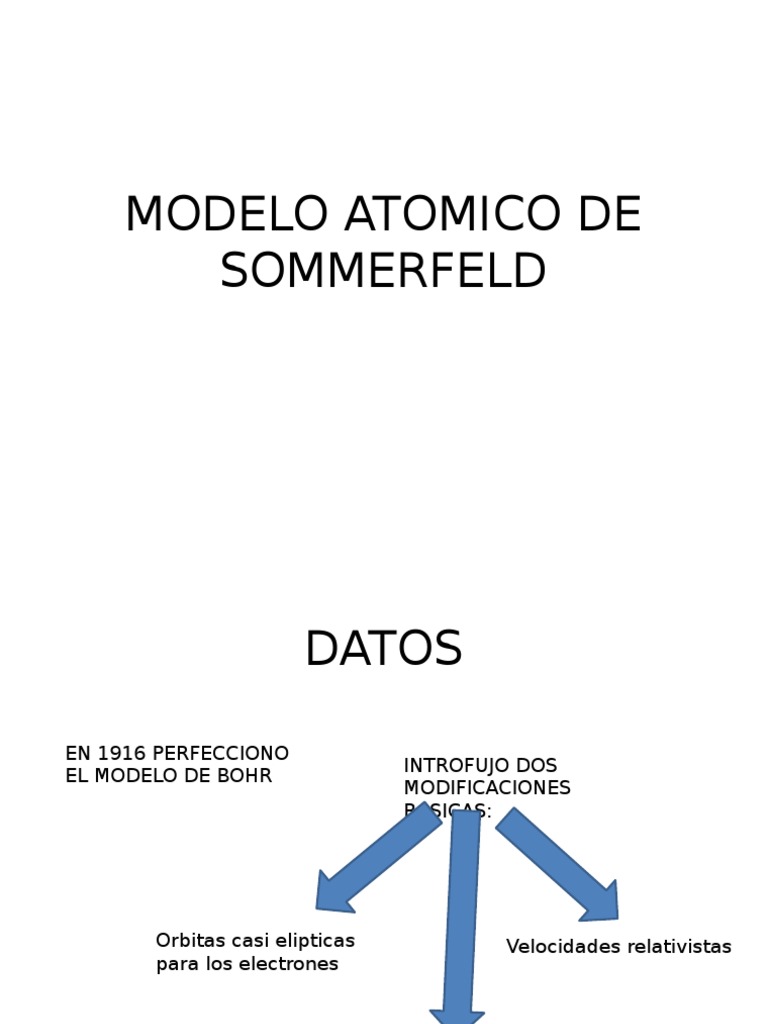 Modelo Atomico De Sommerfeld