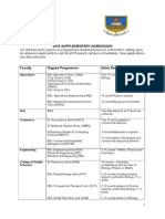 Uz 2015 Supplementary Admissions