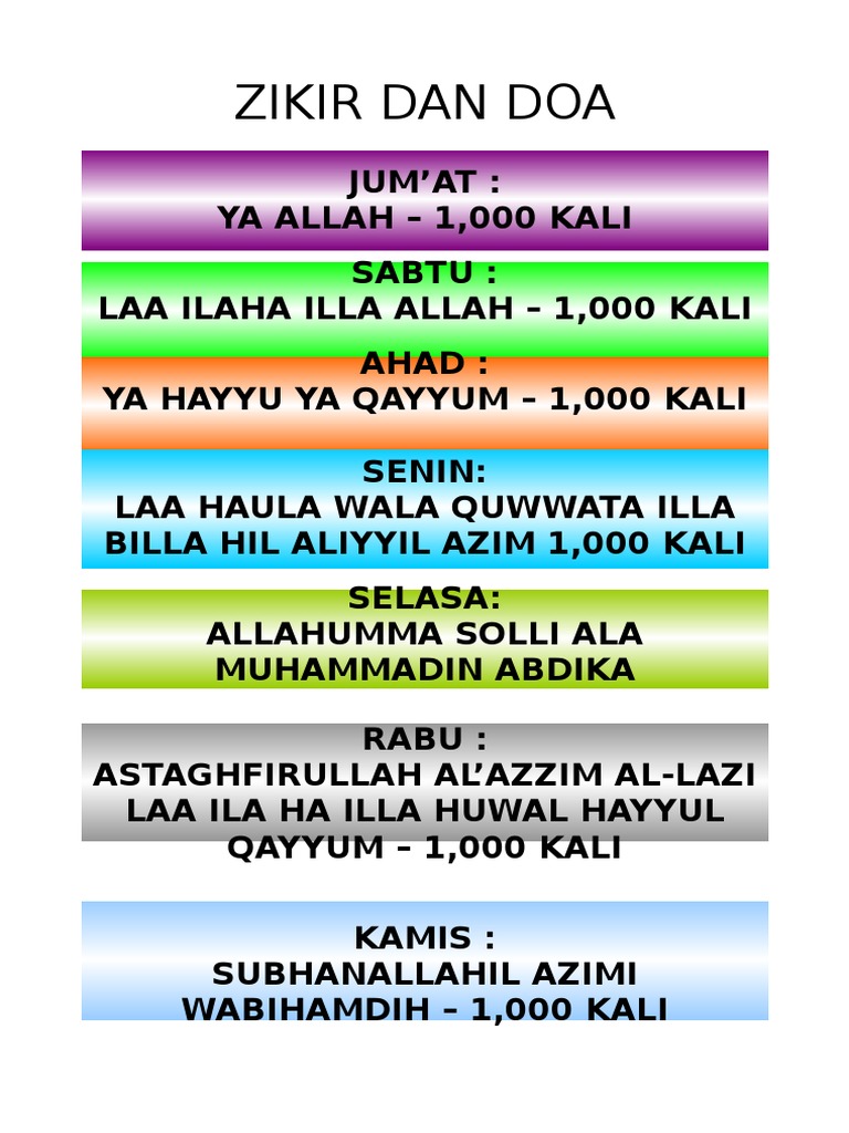 Zikir Dan Doa Doc