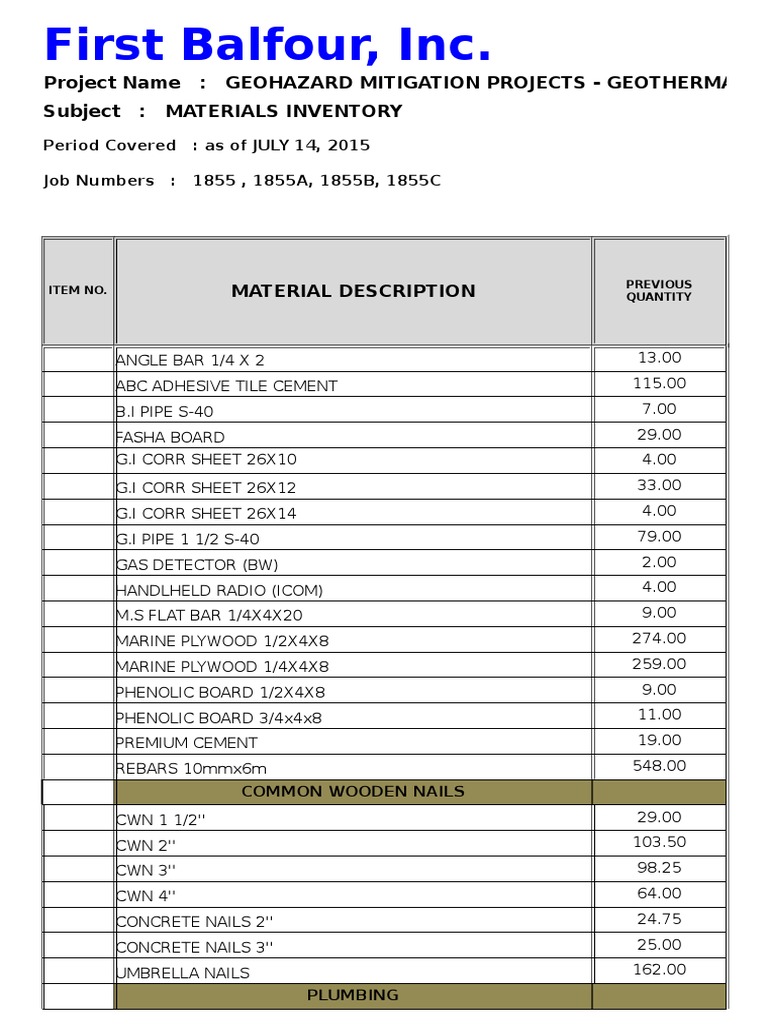 Project Name: Geohazard Mitigation Projects - Geothermal Projects ...