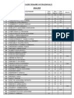 Note Terapie Ocupa ional  2015.pdf