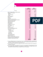 Exide OtherExpenses Consolidated