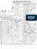 Resistor_Capacitor_identification_chart.pdf