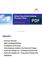 Catalog Punchout Overview Final Ariba Supplier Relationship Management  
