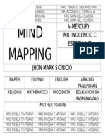 Mind Mapping: V-Mercury Mr. Inocencio C. Estrella JR