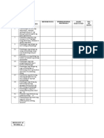 Budget of Work in Msepk