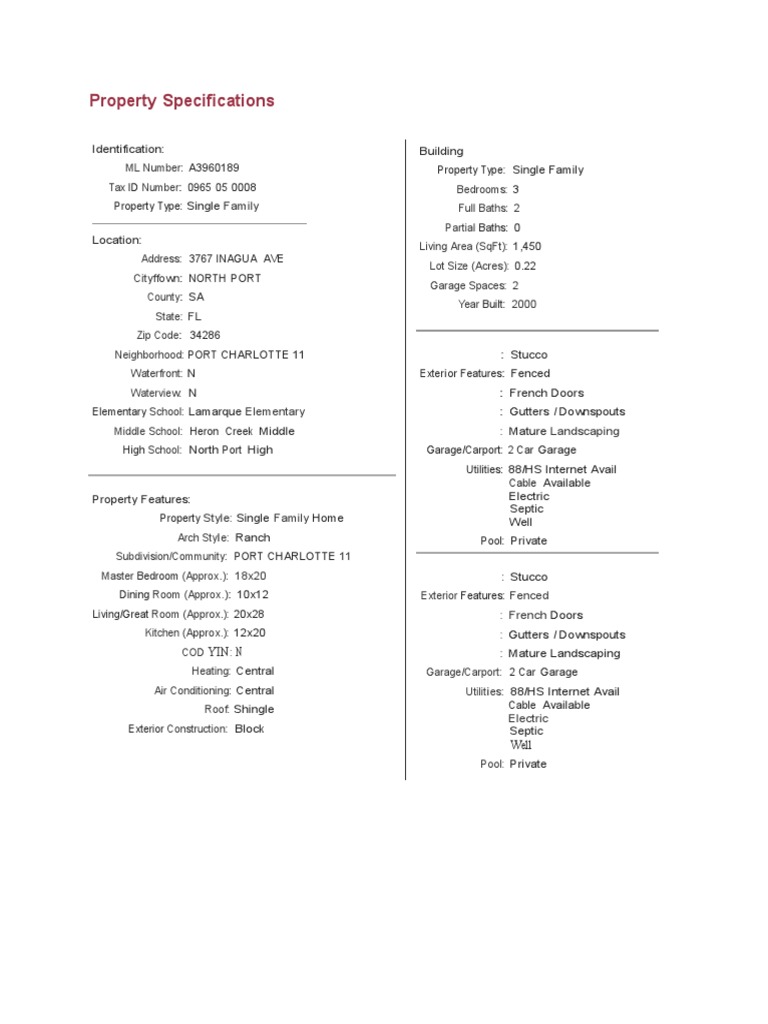 Property Specifications PDF