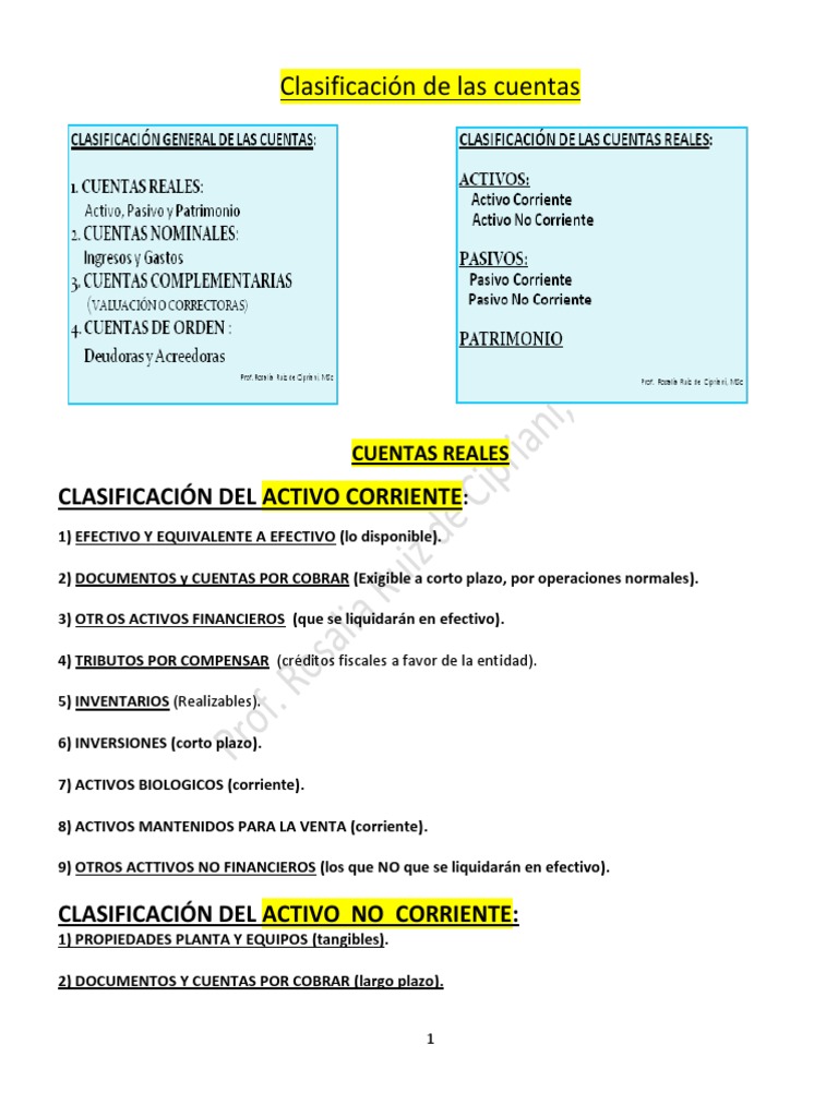 Clasificación de Cuentas Contables | PDF | Beneficio (economía ...