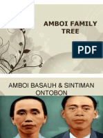 FAMILY TREE Blank Format for Presentation