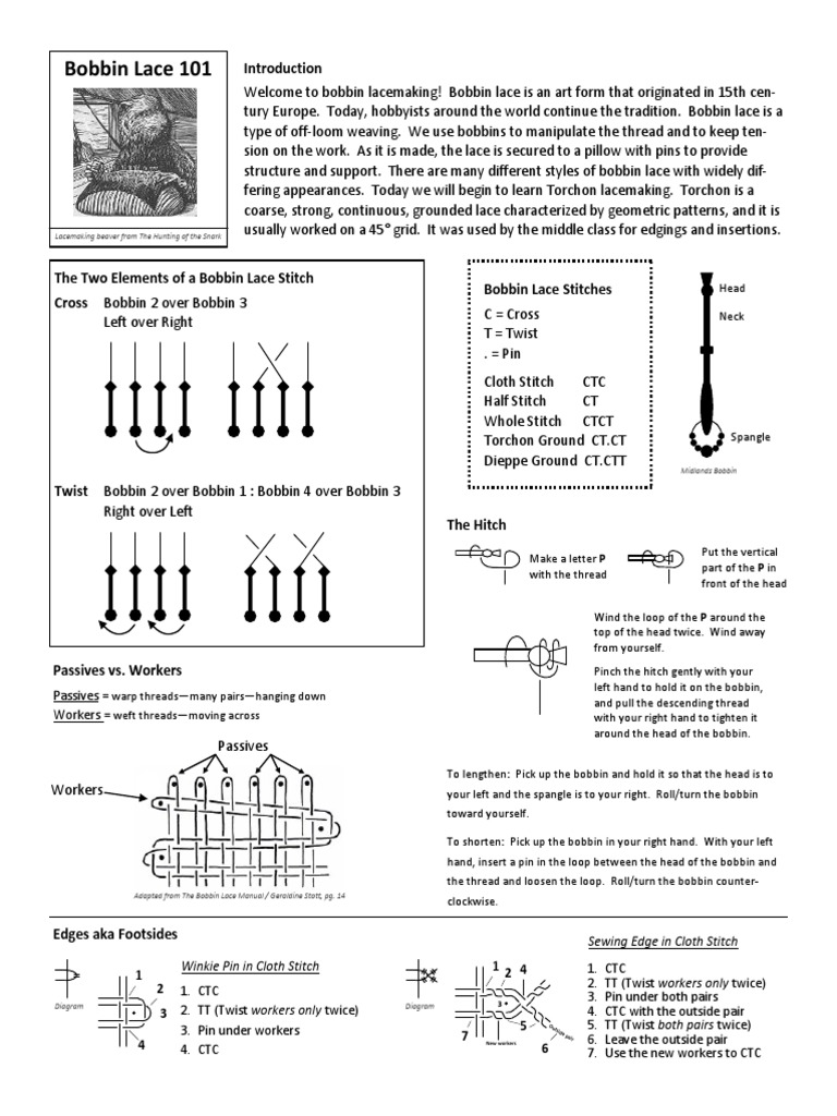 Bobbin Lace 101 | PDF | Net Fabrics | Lace
