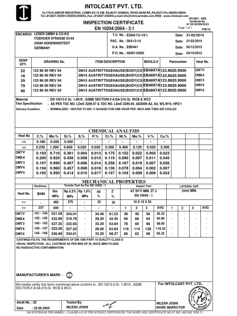 Inspection Certificate Chemical Analysis