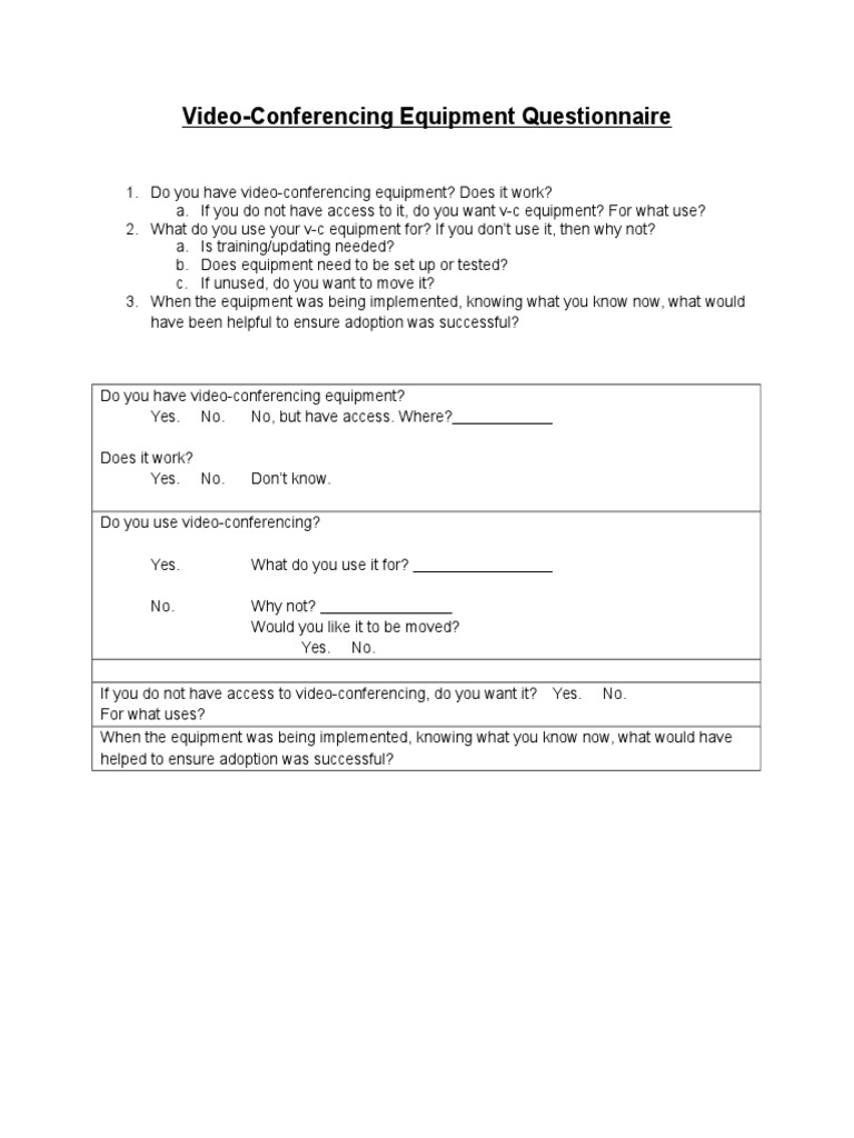 Video-Conferencing Equipment Assessment | PDF