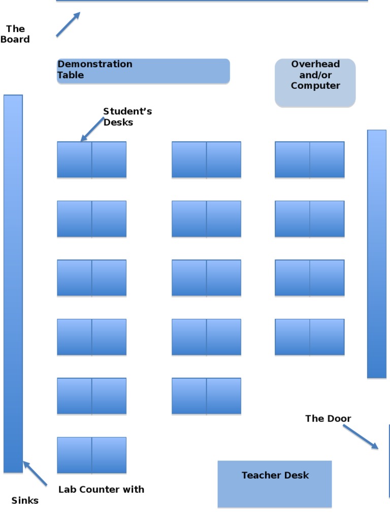 The Board Overhead And/or Computer Demonstration | PDF