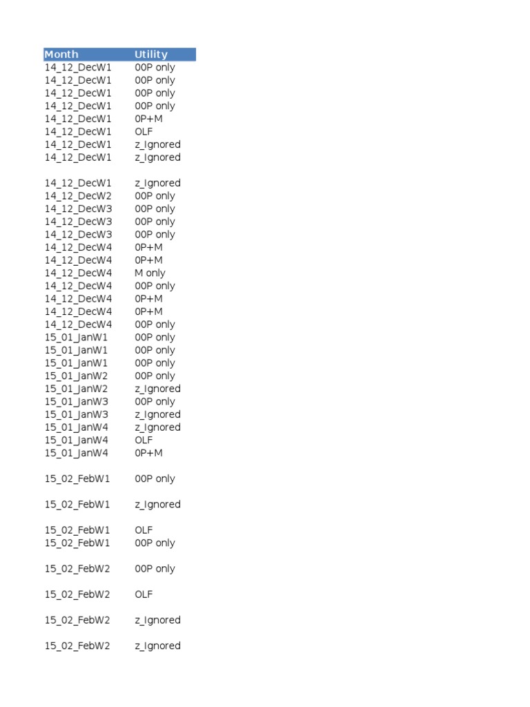 KING LEGACY Script Pastebin 2023 UPDATE 4.7 AUTO FARM (WORK LEVEL