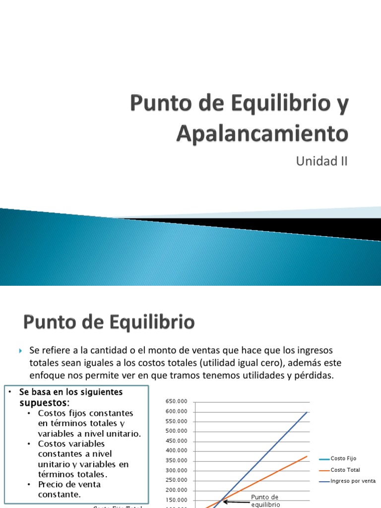 Análisis del Punto de Equilibrio y Apalancamiento | PDF ...