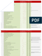 Plano-Avisos_01_07_2015