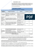 Cronograma Del Curso Costos y Presupuestos para Edificaciones I