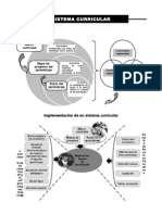 Sistema Curricular