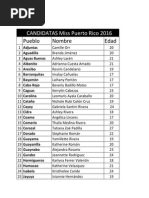 Download Presentan a candidatas de Miss Puerto Rico 2016 by Metro Puerto Rico SN272215256 doc pdf
