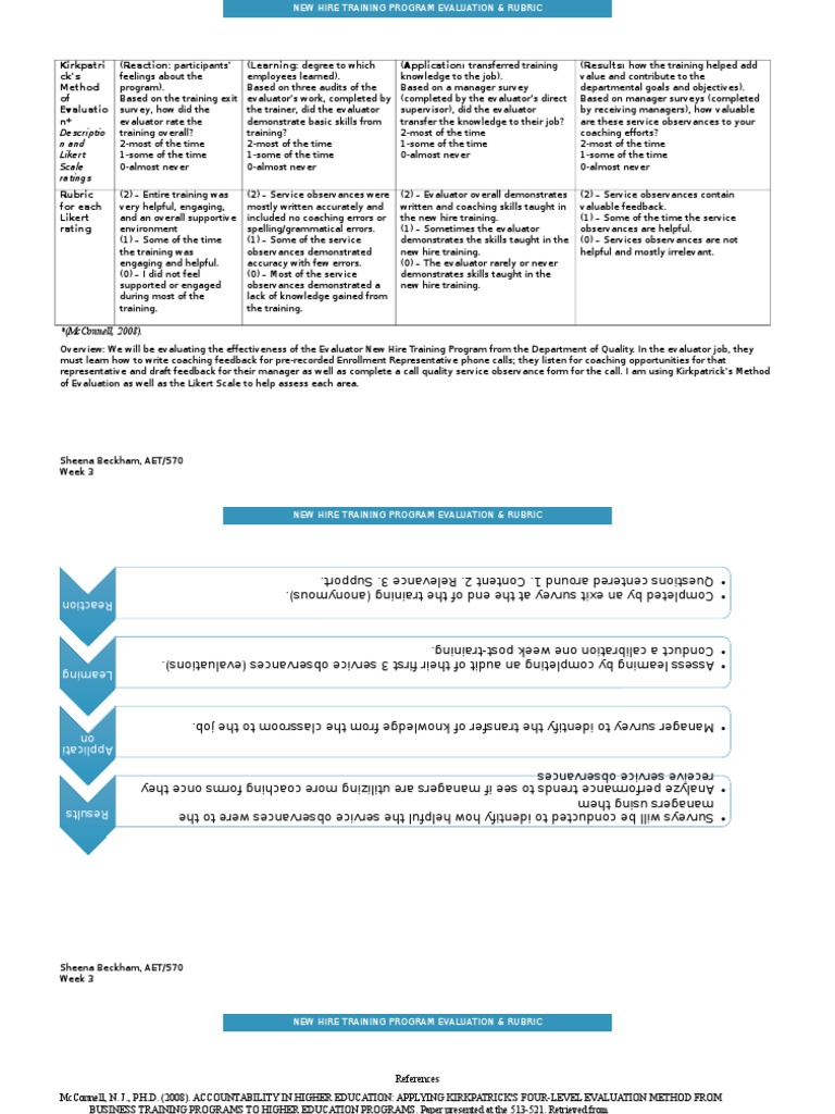 New Hire Training Evaluation Guide | PDF | Likert Scale | Quality Of Life