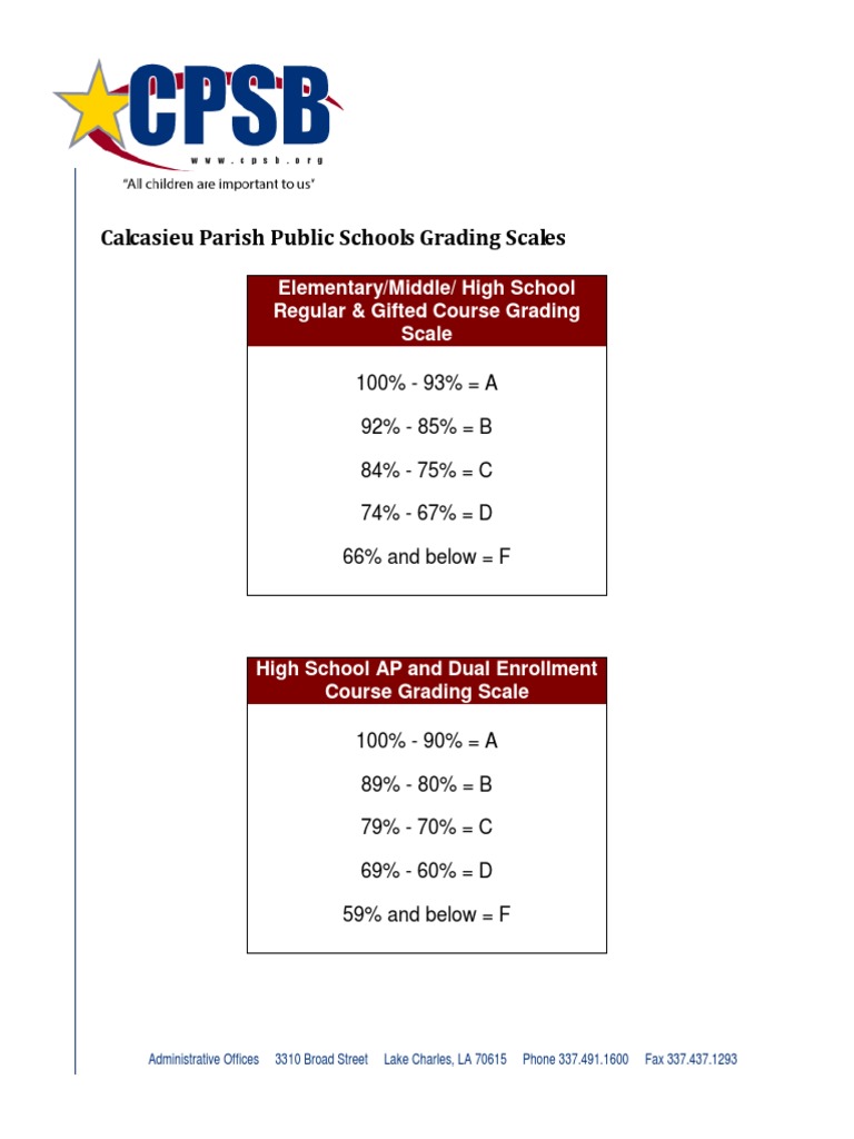 Calcasieu Parish Public Schools Grading Scales Elementary/Middle/ High