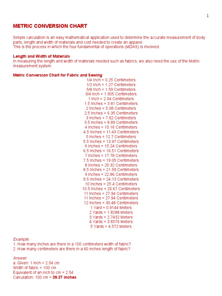 fabric width conversion chart